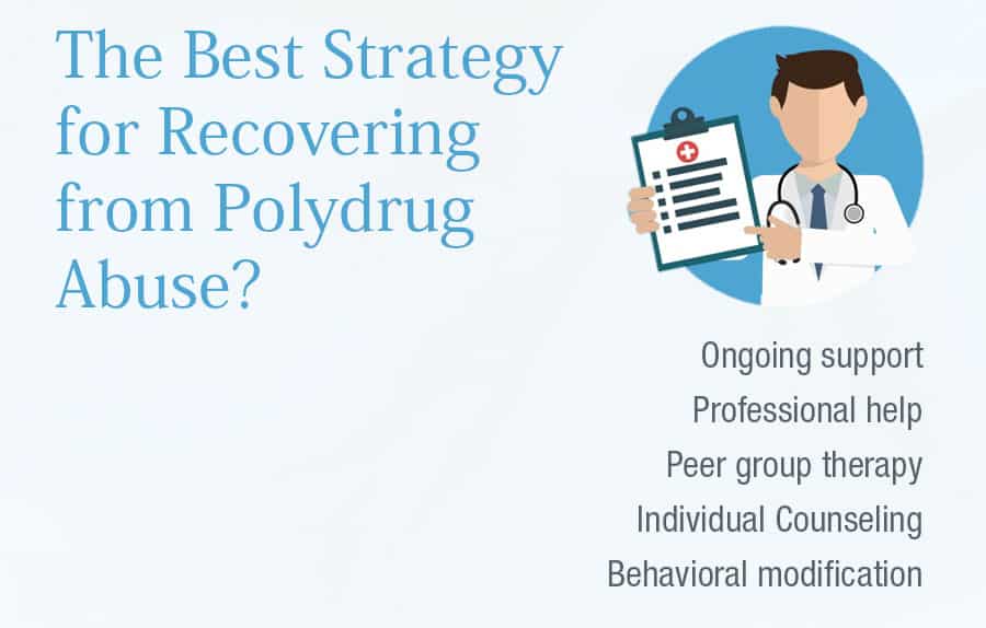 Recovering from Polydrug Abuse