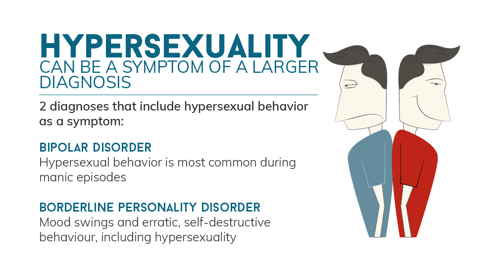Hypersexuality Sex Addiction Signs Symptoms Causes And Treatment Hot Sex Picture 
