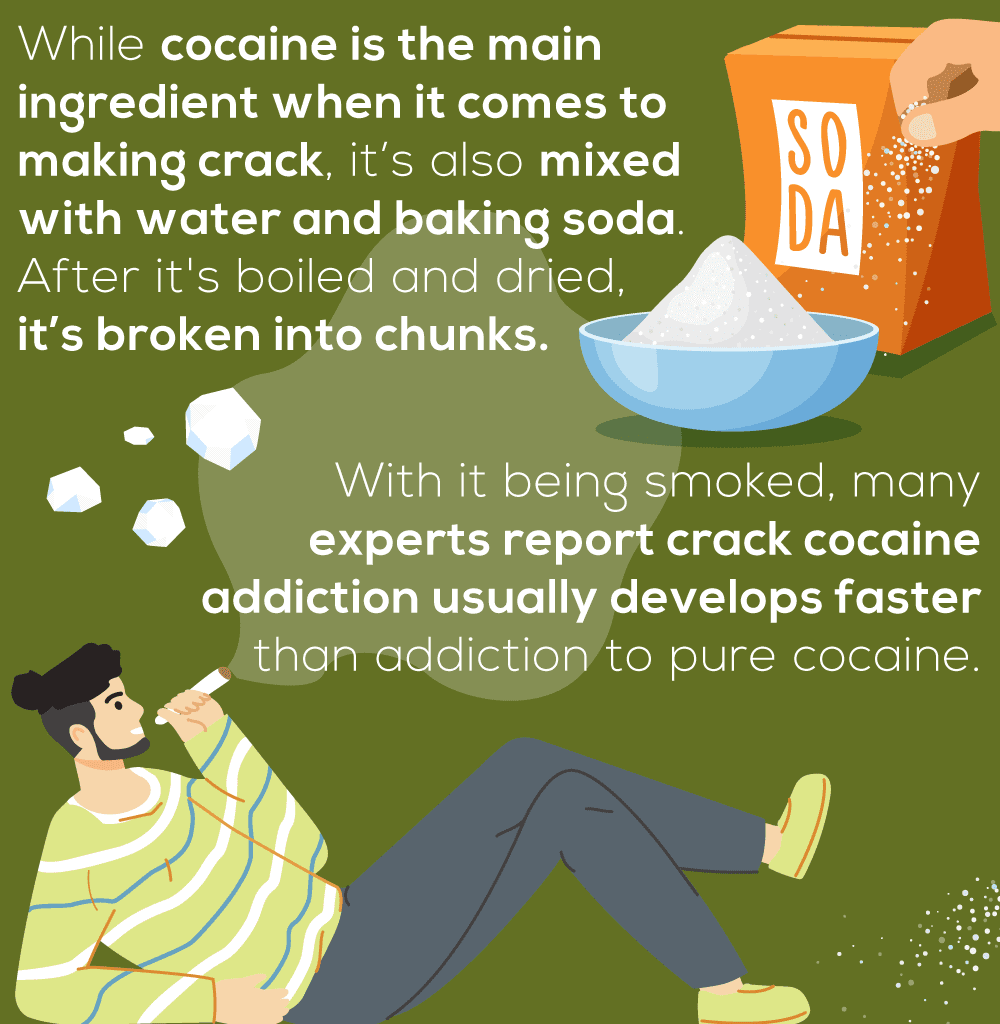 What Does Crack Cocaine Look Like Answering Your Questions About 